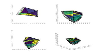 Sony X800G P3 Color Volume ITP Picture