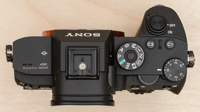 Sony α7R IIIa Body Picture