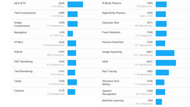 ASUS Vivobook 16 M1605 (2023) Geekbench Image