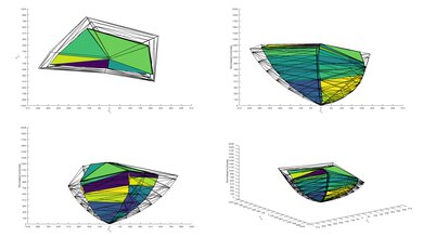 Hisense H8G 2020 Color Volume ITP Picture