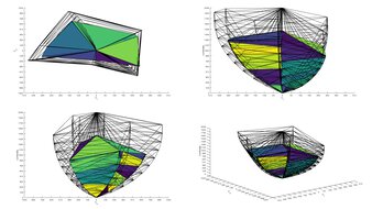 LG C5 42 OLED Rec. 2020 Color Volume ITP Picture