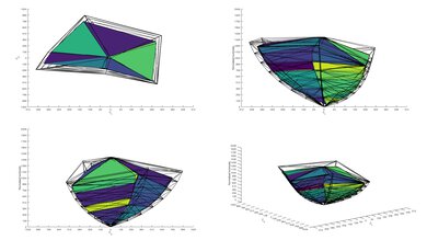 Vizio OLED 2020 2020 Color Volume ITP Picture