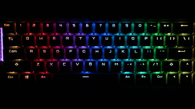 ASUS ROG Falchion Brightness Min