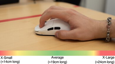 LAMZU Inca Claw Grip Hand Recommendation