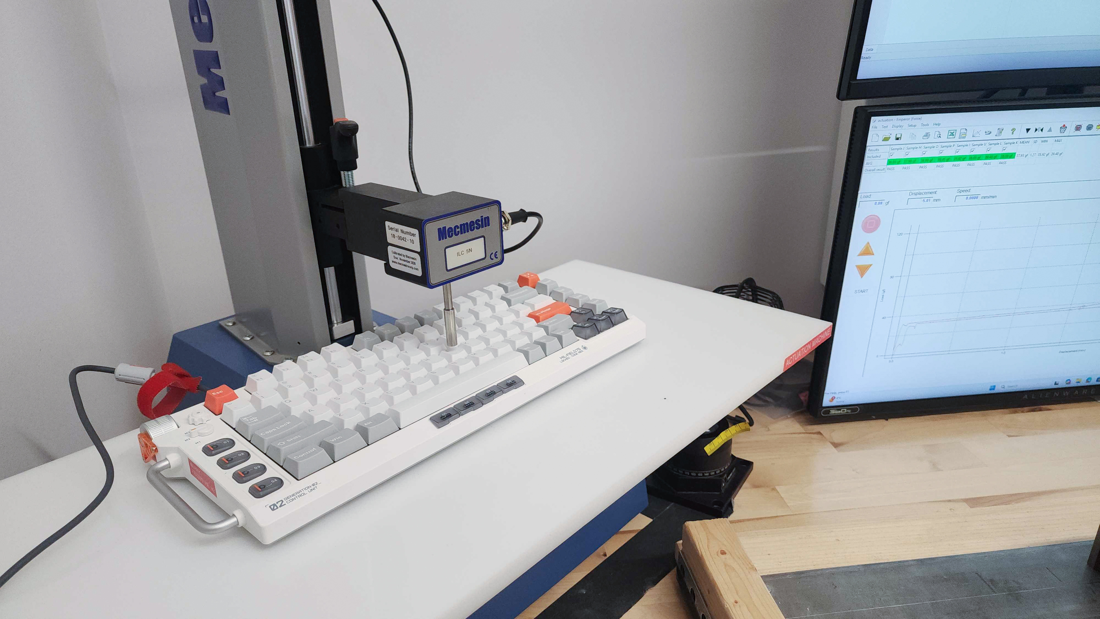 perceptual testing image