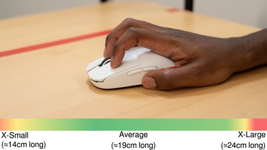 MCHOSE L7 Pro Claw Grip Hand Recommendation