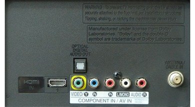 LG LN5300 Rear inputs