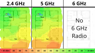eero 6+ Wi-Fi Coverage Map (Dual Mesh)