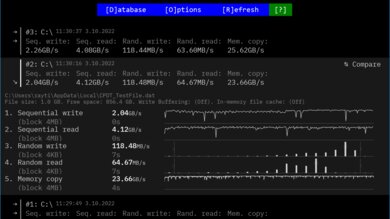 MSI WS76 (2021) Storage Performance Image