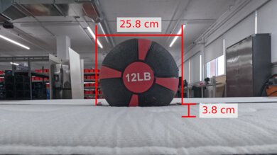 Allswell Hybrid Sinking & Contouring Picture