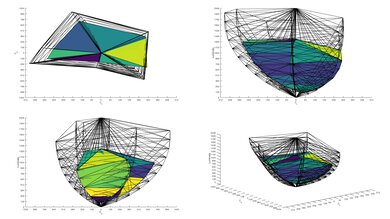 Hisense QD6/QD65NF QLED 2020 Color Volume ITP Picture