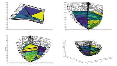 Hisense U65QF 2020 Color Volume ITP Picture