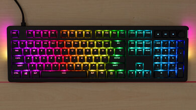 HyperX Alloy Rise Backlighting Picture