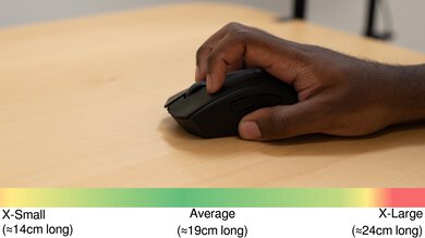 Razer DeathAdder V3 HyperSpeed Claw Grip Hand Recommendation