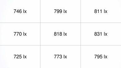 Epson Home Cinema 3800 Brightness Measurement Picture