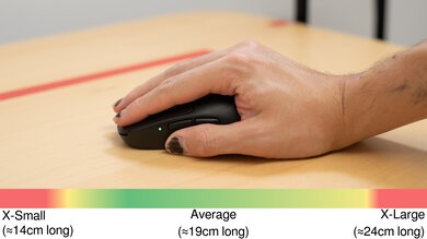 Pulsar X2H v3 Palm Grip Hand Recommendation