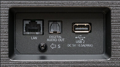 Hisense U8H Rear Inputs Picture