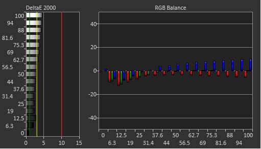 HP OMEN 27qs Pre Calibration Picture