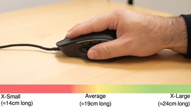 GLORIOUS Model I Fingertip Grip Hand Recommendation