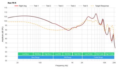 Sony MH755 (Fake) Raw FR R