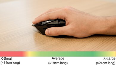 Logitech G502 LIGHTSPEED Palm Grip Hand Recommendation
