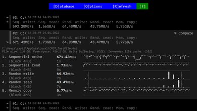 Lenovo IdeaPad 3 15 (2021) Storage Performance Image