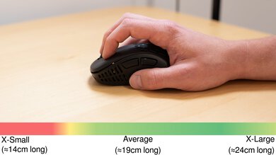 Pulsar Xlite V2 Claw Grip Hand Recommendation