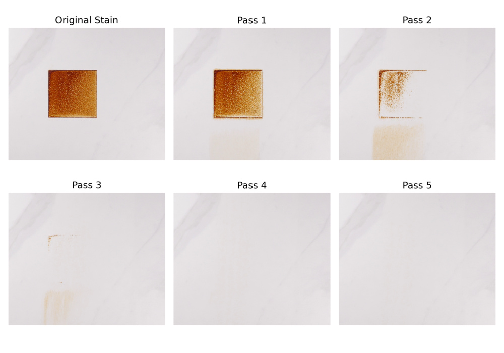 An image displaying how our Mop Scrubbing test results appear on each review.