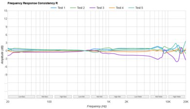 Sennheiser MOMENTUM Sport Consistency R
