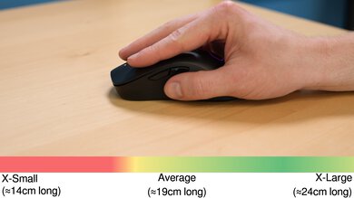 Cooler Master MM731 Fingertip Grip Hand Recommendation