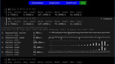 MSI Summit E16 Flip (2023) Storage Performance Image