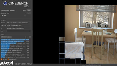 HP Pavilion Aero 13 (2024) Cinebench R23 Photo