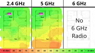 TP-Link Deco M4 Wi-Fi Coverage Map (Dual Mesh)