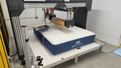 In-Test Picture