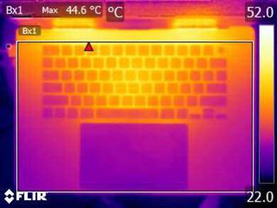 Apple MacBook Pro 16 (M1, 2021) Keyboard Temps Picture
