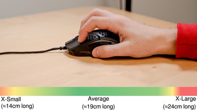 HyperX Pulsefire Haste Claw Grip Hand Recommendation