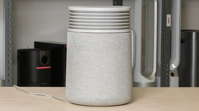 Blueair Blue Signature Small Review