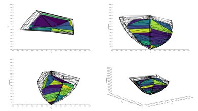 LG QNED85 P3 Color Volume ITP Picture