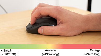 Logitech M240 Claw Grip Hand Recommendation