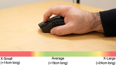 Razer Naga V2 HyperSpeed Claw Grip Hand Recommendation