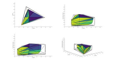 Samsung KU6500 P3 Color Volume Picture
