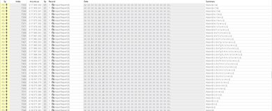 Keychron Q1 HE [Q5 HE, Q6 HE, etc.] Multi-Key Raw USB