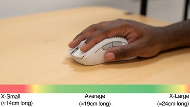 GLORIOUS Model D 2 Wireless Palm Grip Hand Recommendation