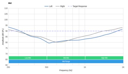 Monster Inspiration Mid