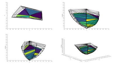 TCL S4/S450G P3 Color Volume ITP Picture