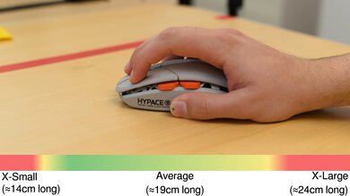 Lofree Hypace Claw Grip Hand Recommendation