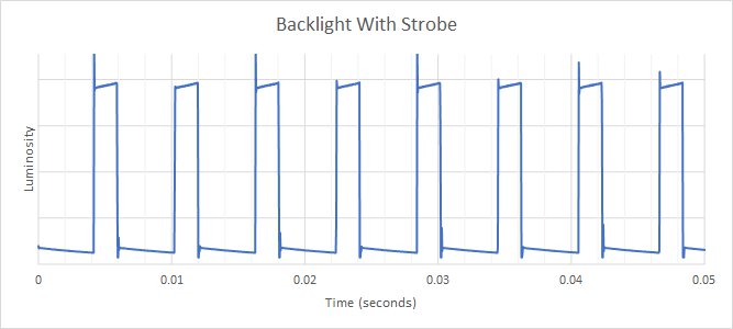 MSI Optix G273QF Backlight Strobing Frequency Picture