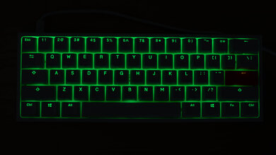 Ducky One 2 Mini V1 Brightness Min