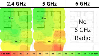 ASUS RT-AX55 Wi-Fi Coverage Map