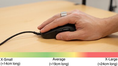 Endgame Gear OP1 8k Palm Grip Hand Recommendation